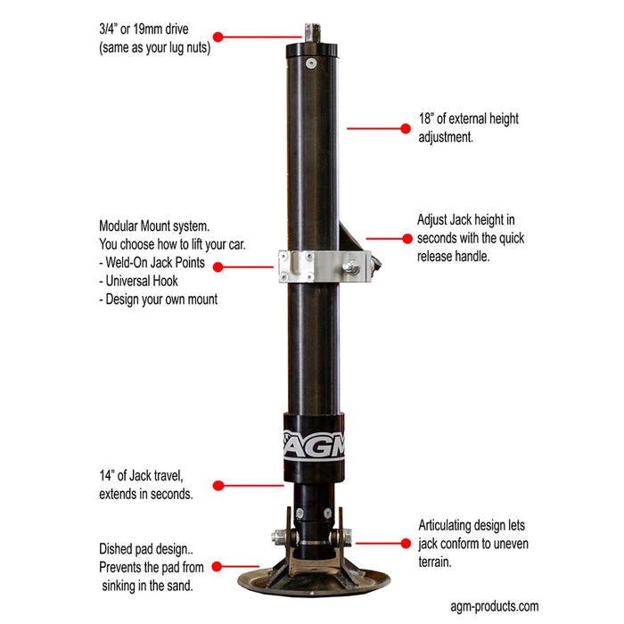 AGM Manual Jack 2.0