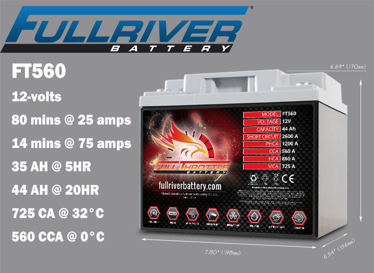 Full Throttle FT560 High Capacity Dual Purpose Agm Battery