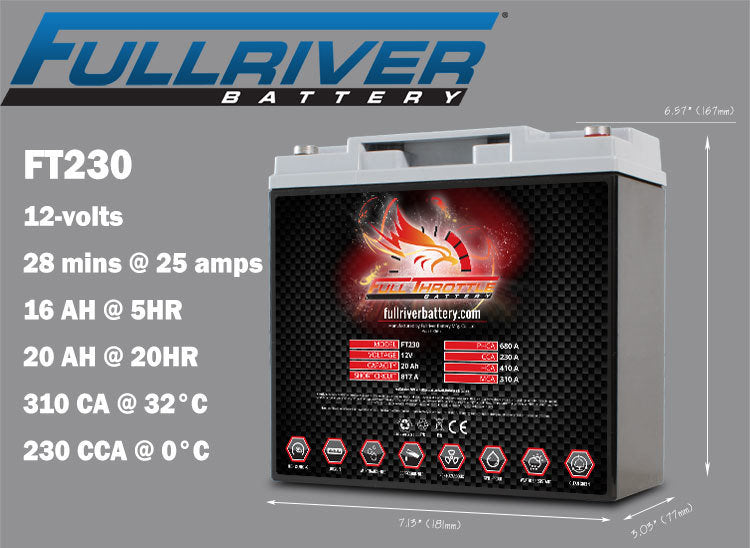 Full Throttle Ft230 High Capacity Dual Purpose Agm Battery